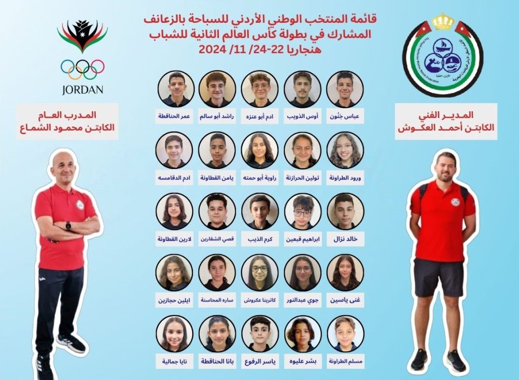 قـائمة المنتخب الوطني الأردني للسبـاحة بالزعـانف - هنغاريا